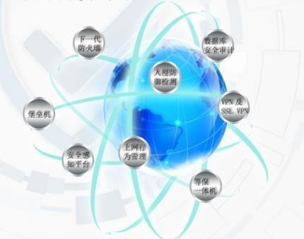 信息安全隔離在電子政務中的關鍵作用及網(wǎng)絡技術服務保障